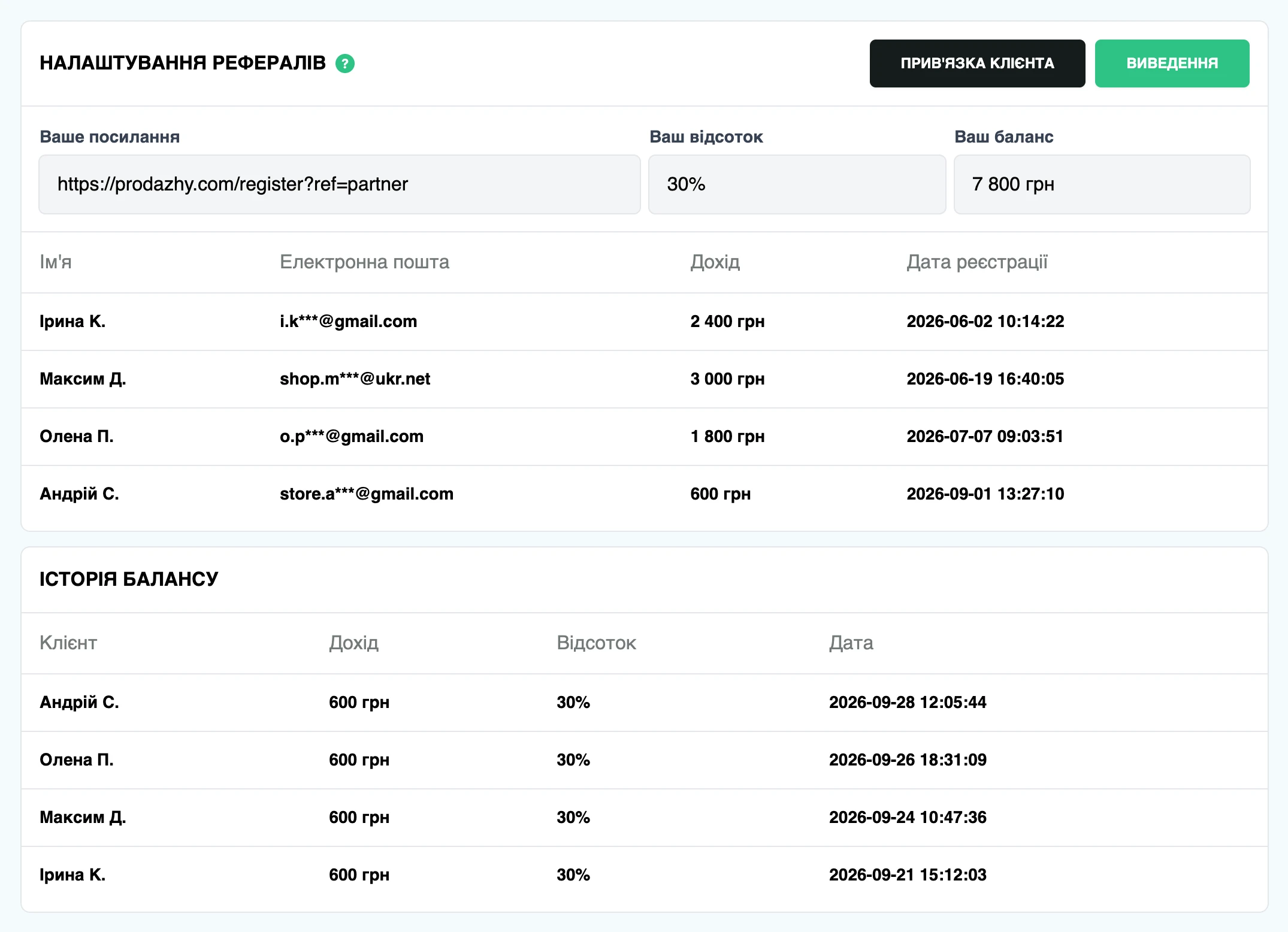 Кабінет партнера в CRM «Продажі»: реферальне посилання, відсоток і баланс, список рефералів та історія нарахувань